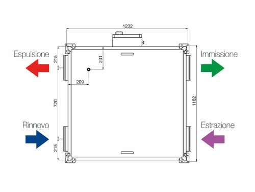 Immagine di Irsap IRSAIR H 850 controllo E unità di ventilazione a doppio flusso con recupero di calore con controllo remoto Touch Screen, posizionamento orizzontale URED085HRE000