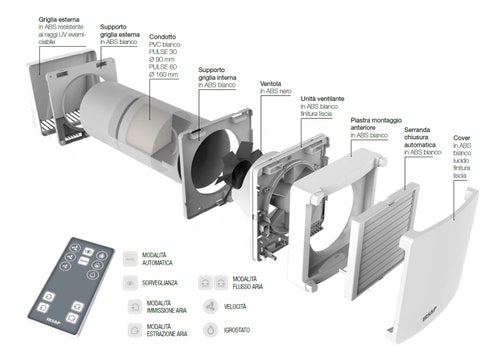 Immagine di Irsap PULSE 30 unità di ventilazione a flusso alternato con recupero di calore per sistemi di ventilazione meccanica controllata decentralizzati UREP00300S000