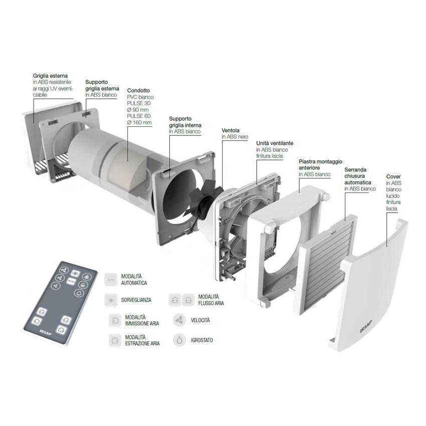 Immagine di Irsap PULSE 30 unità di ventilazione a flusso alternato con recupero di calore per sistemi di ventilazione meccanica controllata decentralizzati UREP00300S000