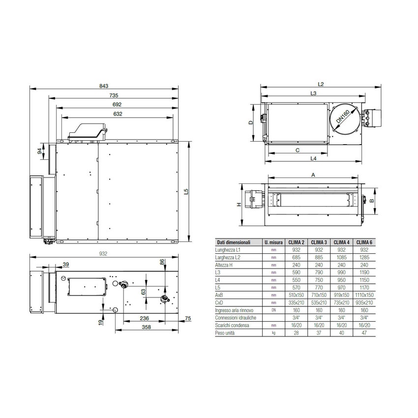 Immagine di Irsap CLIMA 2 unità monoblocco di climatizzazione per sistema EasyClima, con imbocco per aria primaria e ricircolo dagli ambienti UCLS002H0S000