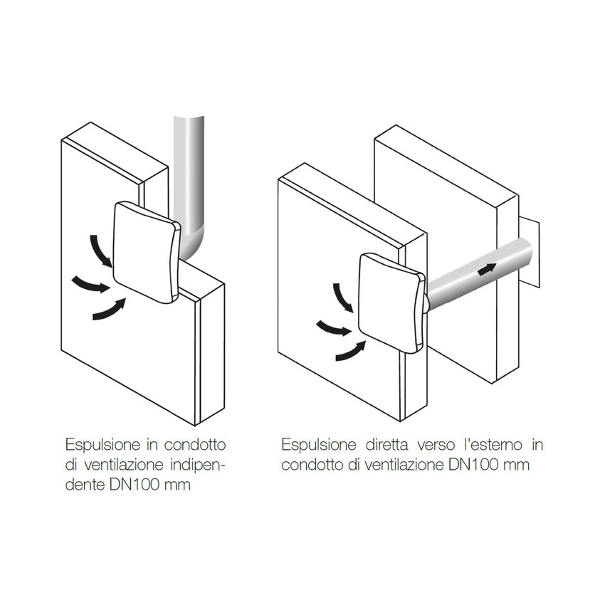 Immagine di Irsap ECOAIR Ventilatore di estrazione canalizzabile, versione con umidostato UVEEECO0U00