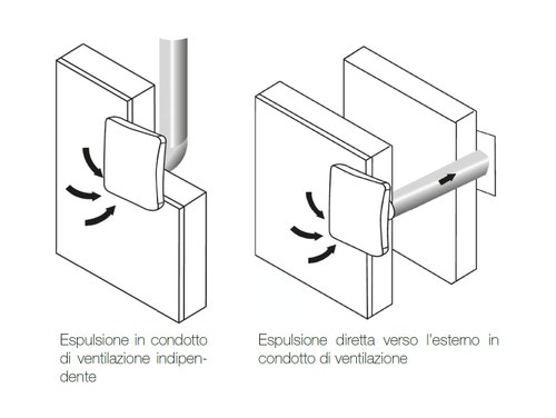 Immagine di Irsap ALBA 150 Ventilatore di estrazione canalizzabile, versione base  UVEE1500000
