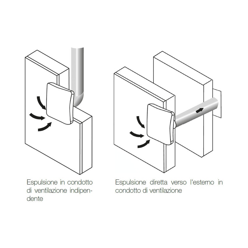 Immagine di Irsap ALBA 125 Ventilatore di estrazione canalizzabile, versione con timer UVEE1250T00