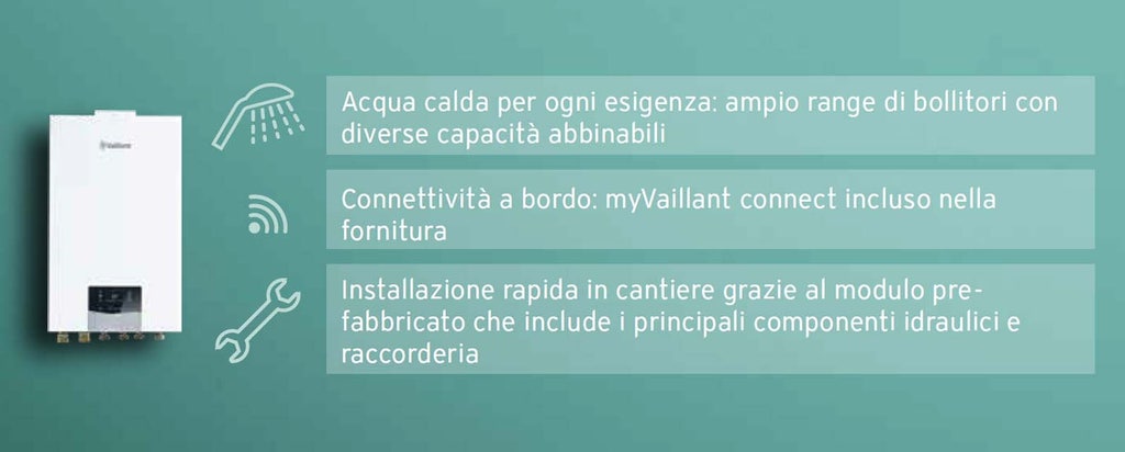 Modulo murale Modulo murale