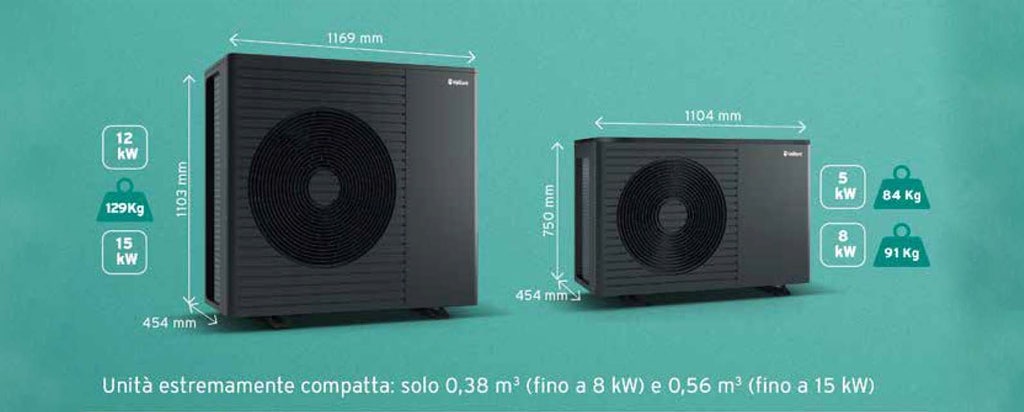 aroTHERM pro dimensioni aroTHERM pro dimensioni